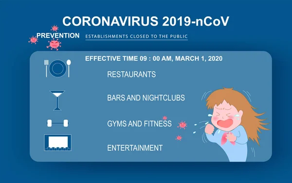 Coughing Cartoon Character Coronavirus Covid 2019 Ncov Prevention Establishments Closed — стоковый вектор