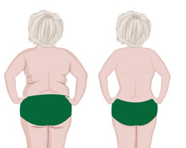 Fat and slim  girls' back.  vector clipart