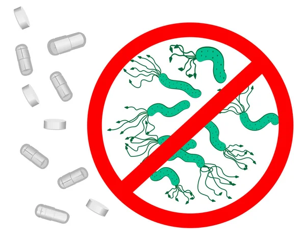 Helicobacter pylori işaret durdurmak