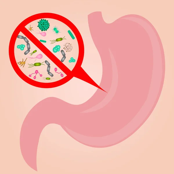 阻止微生物在胃中的标志 — 图库矢量图片