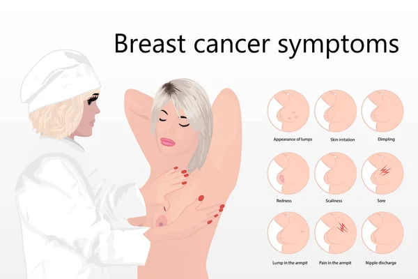 Examen del cáncer de mama en un médico y síntomas vector ilustración — Archivo Imágenes Vectoriales