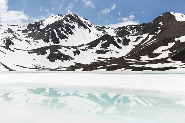 Lake Syltrankel and reflection in water 