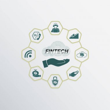 Finansal teknolojileri imzalamak