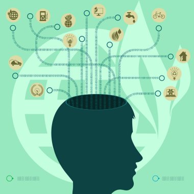 Yeşil tasarım ile beyin fırtınası bir kişi s baş ve ekoloji işaretleri, bir siluet