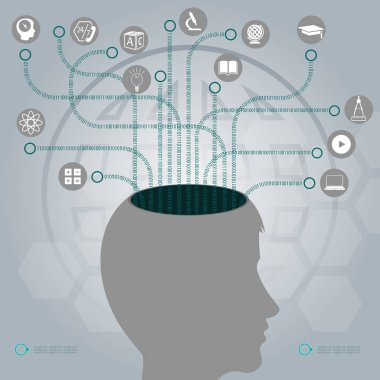 Arka plan baş silüeti ve eğitim, işaretleri ile beyin fırtınası