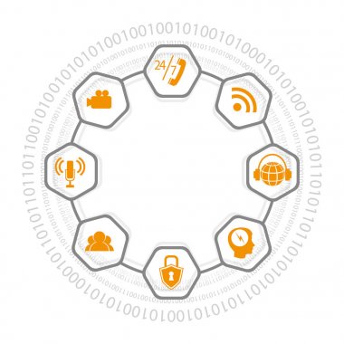 Internet işaretleri ve sayılar kümesi yuvarlak kompozisyonu,