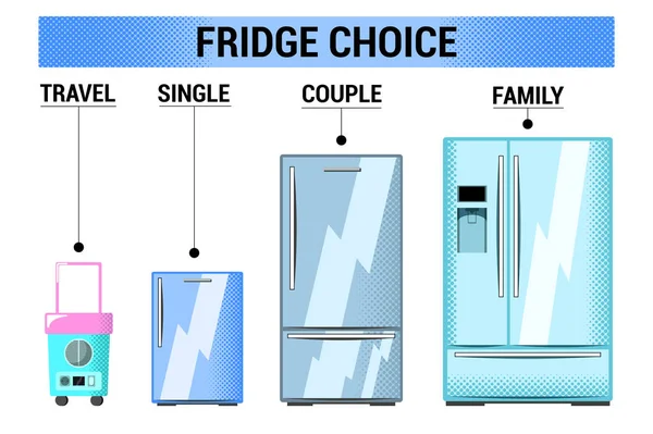 Kühlschranktypen im flachen Stil Vektor Illustration auf weißem Hintergrund. — Stockvektor