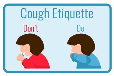 Hasta kadınla öksürük adabı pankartı. Grip ya da bakteri hastalığı sosyal çevreye yayılmış. Coronavirus salgını önleme. Hasta insanlar için halka açık bir yerde davranış tavsiyesi. Elinde ya da dirseğinde öksüren hasta bir kadın.