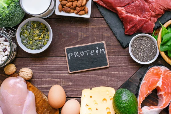 Protein besin kaynakları seçimi. Sağlıklı denge için et, balık, sebze, süt ürünleri, fasulye, fındık ve tohum