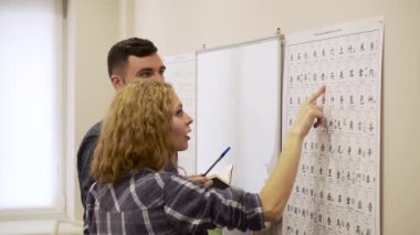 Orta ateş adam ve kız ofiste Çince öğrenin