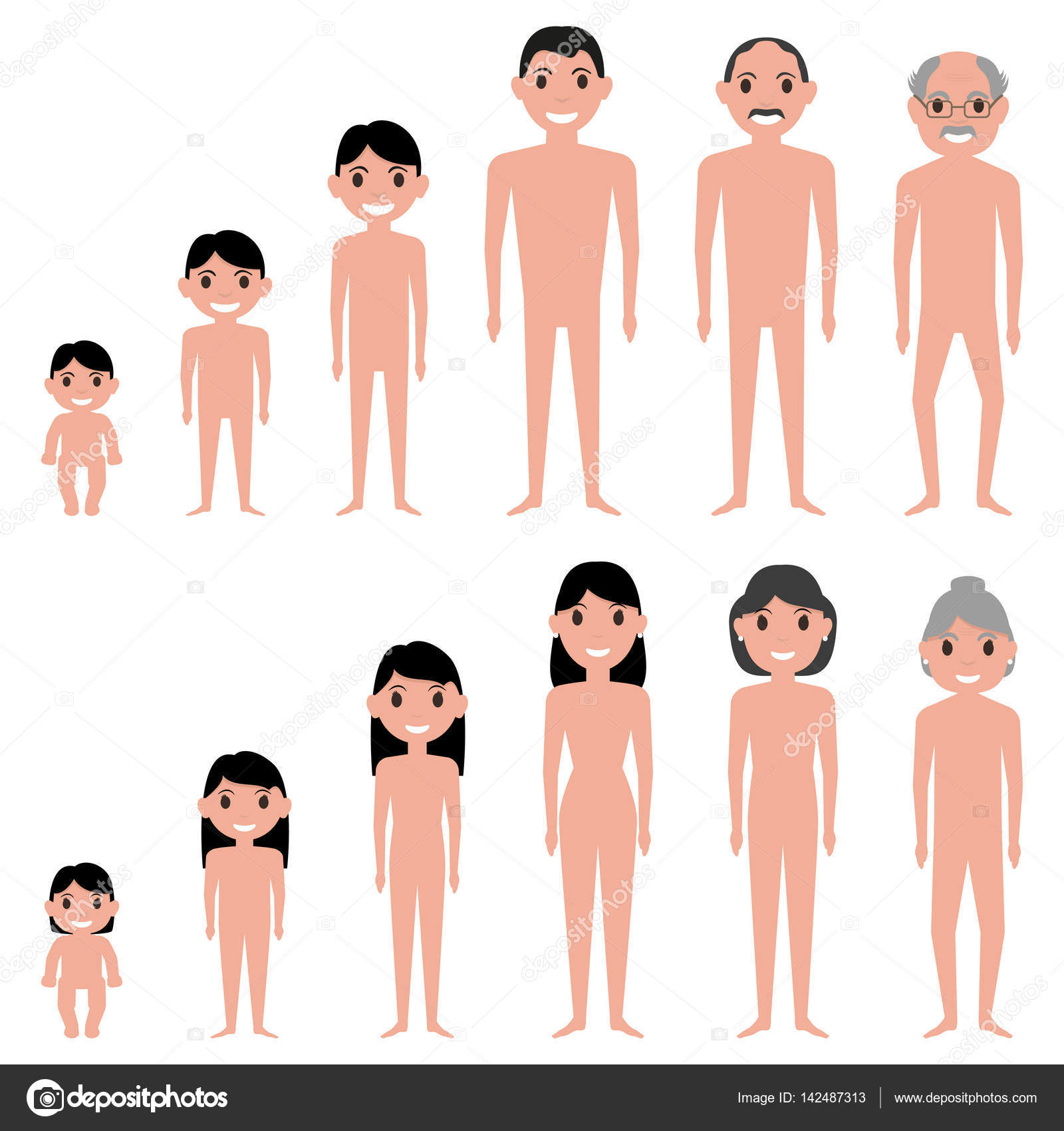 https://st3.depositphotos.com/7177640/14248/v/1600/depositphotos_142487313-stock-illustration-vector-illustration-cartoon-human-aging.jpg
