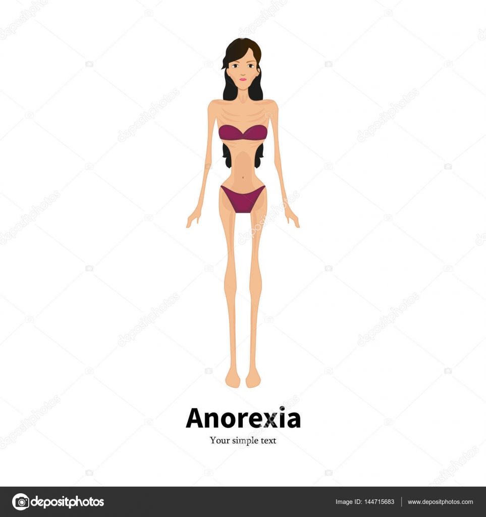 Perdida de peso anorexia sindrome Perdida de peso anorexia sindrome