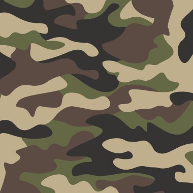 Kamuflaj desen arka plan. Klasik giyim tarzı camo tekrar Yazdır maskeleme. Yeşil Kahverengi Siyah Zeytin renkler orman dokusu. Tasarım öğesi. Vektör çizim.