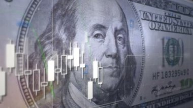 Mumlar Doları döviz grafikler