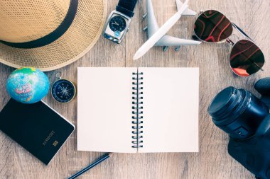 Seyahat planı, tatil, turizm modeli - Gezgin kıyafeti