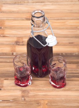 ev yapımı Ahududu likörü