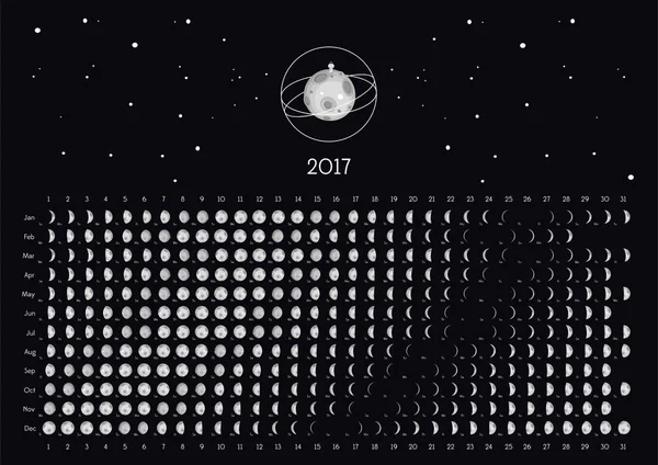 Місячний календар 2017 — стоковий вектор