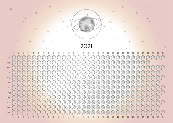 Ay Takvimi 2021 Kuzey Yarımküre Pembe