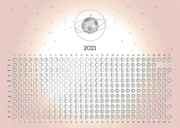 Ay Takvimi 2021 Güney Yarımküre Pembe