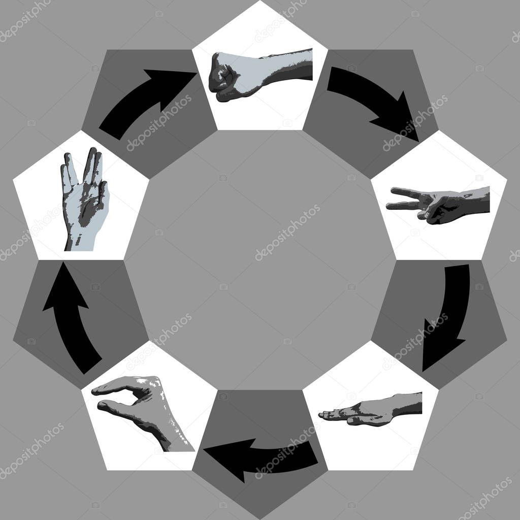 Concept game sign hand. Comic games Rock-paper-scissors-lizard-Spock