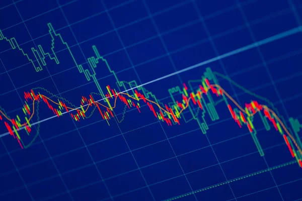 Cuadro Del Mercado Valores Candelabro Caída Los Precios Caen Crisis — Foto de Stock