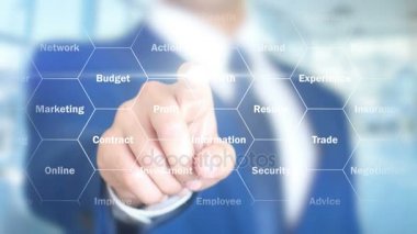 Online promosyon, holografik arayüzü, görsel ekran üzerinde çalışan adam