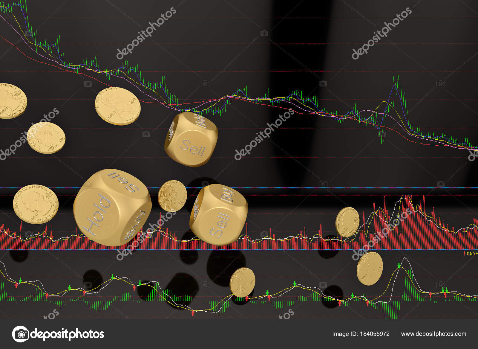 3d Stock Chart