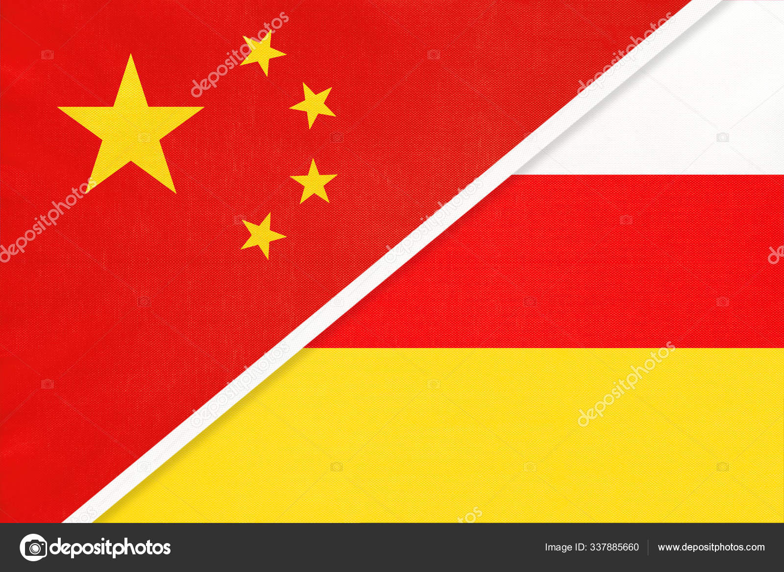 Китайская Народная Республика или КНР против Южной Осетии