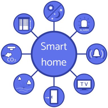 Akıllı için farklı simgelerle renkli bir düzeni güzel resim 