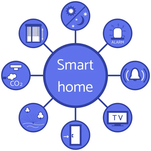 Akıllı için farklı simgelerle renkli bir düzeni güzel resim 