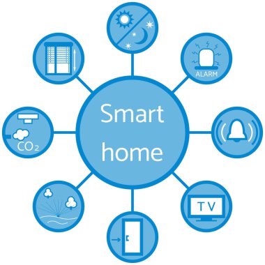 Akıllı için farklı simgelerle renkli bir düzeni güzel resim 