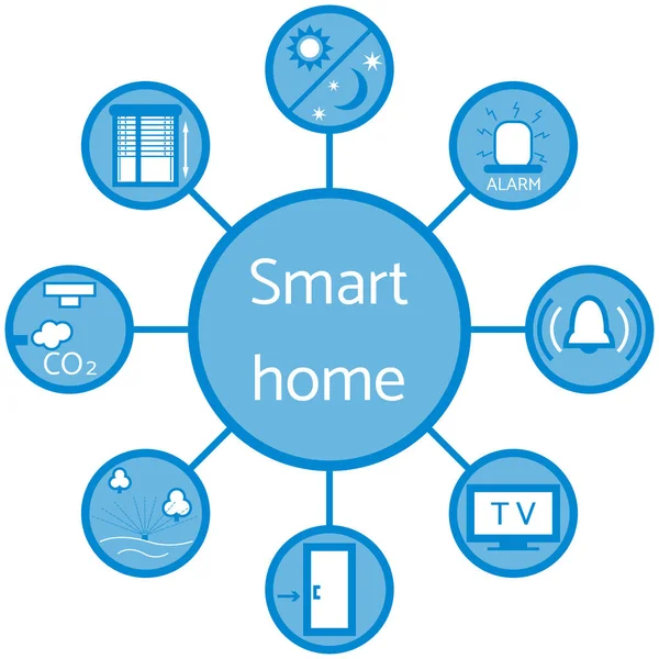 Akıllı için farklı simgelerle renkli bir düzeni güzel resim 