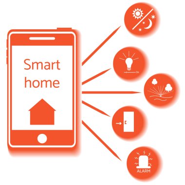 Merkezi denetim sistemiyle akıllı ev teknolojisi.