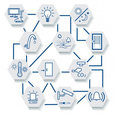Merkezi denetim sistemiyle akıllı ev teknolojisi.