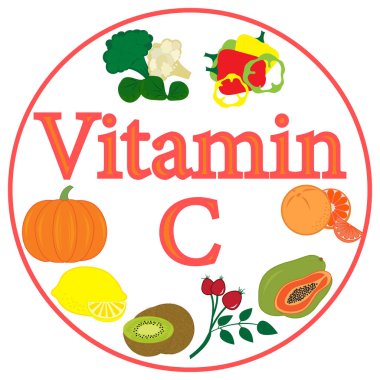 Renkli en C vitamini içeren ürün kümesi 