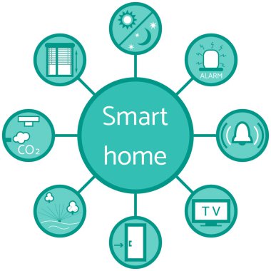 Akıllı için farklı simgelerle renkli bir düzeni güzel resim 