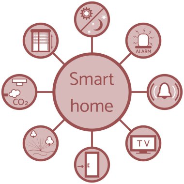 Akıllı için farklı simgelerle renkli bir düzeni güzel resim 