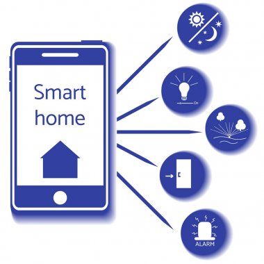 Merkezi denetim sistemiyle akıllı ev teknolojisi.