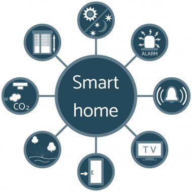 Akıllı için farklı simgelerle renkli bir düzeni güzel resim 