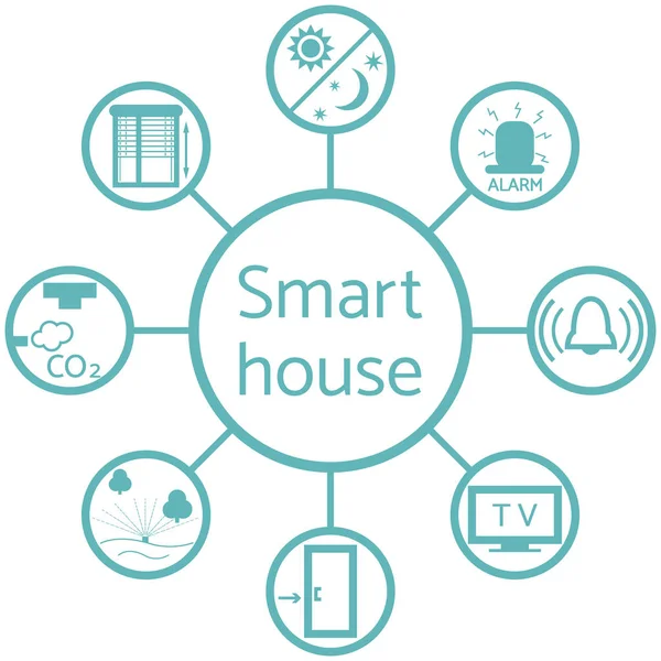 Akıllı için farklı simgelerle renkli bir düzeni güzel resim 