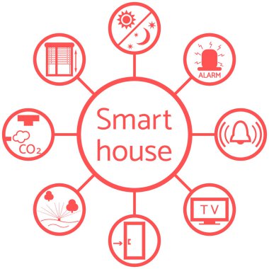 Akıllı için farklı simgelerle renkli bir düzeni güzel resim 