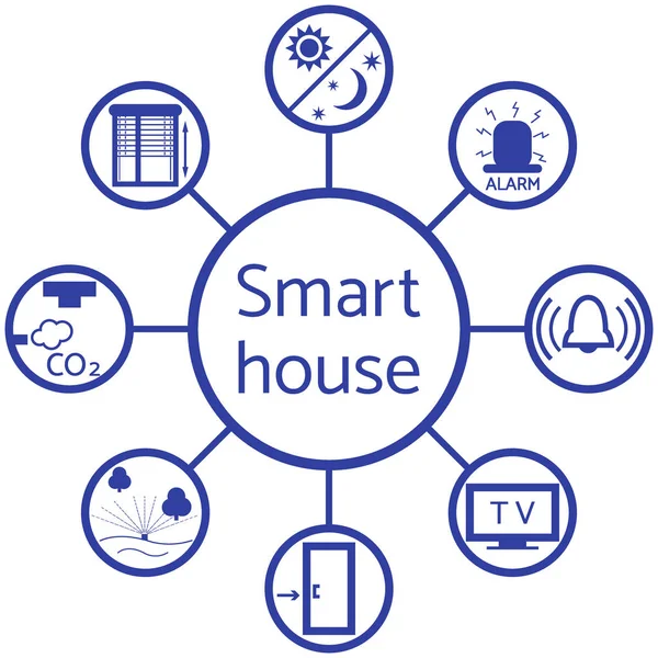 Akıllı için farklı simgelerle renkli bir düzeni güzel resim 
