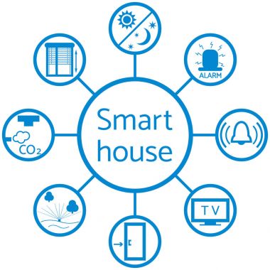 Akıllı için farklı simgelerle renkli bir düzeni güzel resim 