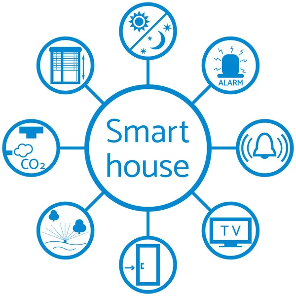 Belle image d'un schéma coloré avec différentes icônes pour smart — Image vectorielle