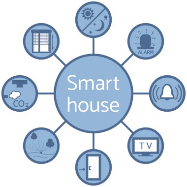 Akıllı için farklı simgelerle renkli bir düzeni güzel resim 