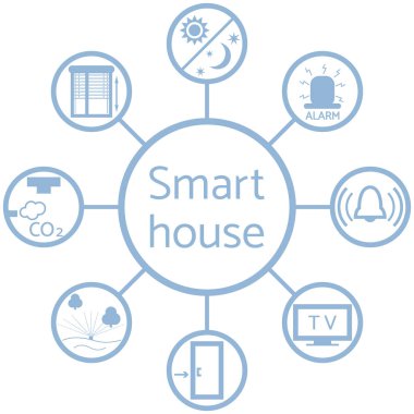 Akıllı için farklı simgelerle renkli bir düzeni güzel resim 