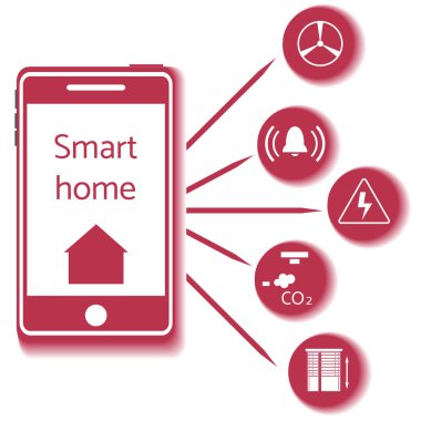 Merkezi denetim sistemiyle akıllı ev teknolojisi.