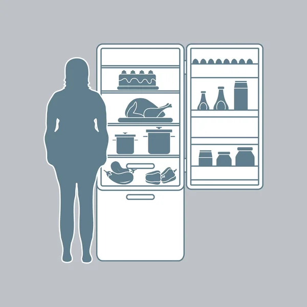Grosse femme se tient au frigo plein de nourriture. Habi alimentaire nocif — Image vectorielle