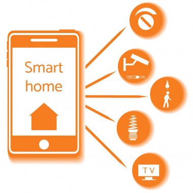 Merkezi denetim sistemiyle akıllı ev teknolojisi.