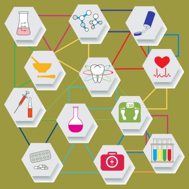 Tıbbi cihaz, alet ve ilaçlar.